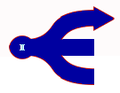 Kategoriensystem