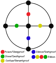 X2grid Vile Fiend
