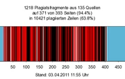 Barcode zeilen.png
