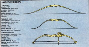 Arcodehawkeye