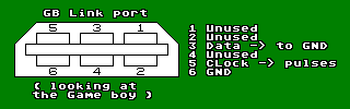 Gb-link