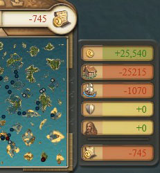 Anno 1404-incomebalance