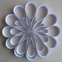 Category:Craft_Blog_Directory