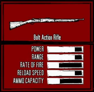 Rdr weapon bolt action rifle