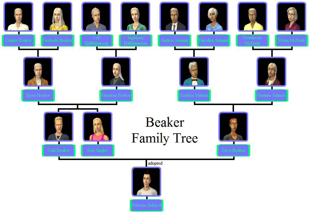 family tree tattoo