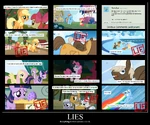Cutie Mark Chronicles inconsistencies