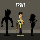 WOSTrent
