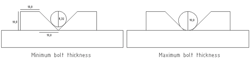Planing board.png