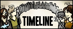 Timeline