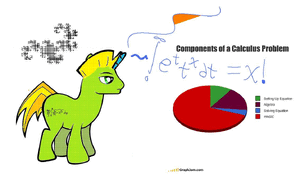Gauss