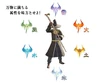 FF14Conjourer