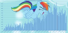 4chan imageboard co pony thread statistics early