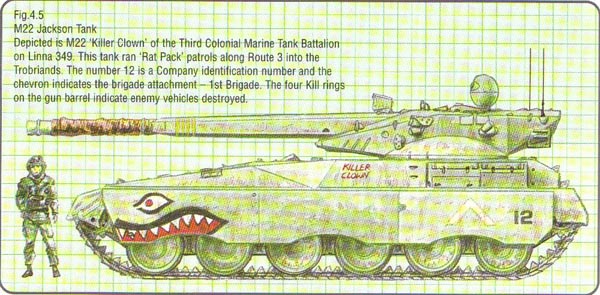 m22 tank