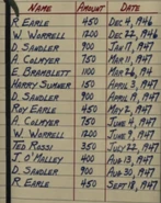 Monroe'spayroll