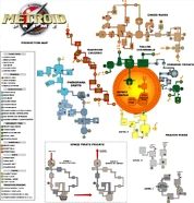 Mp prodmap