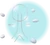 Cloud spirit chathead