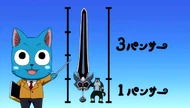 Comparing sizes