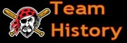 PITteamhistory.jpg
