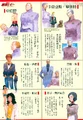 Unicorn-characters-1