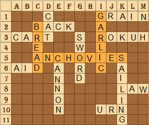 disaster synonyms cat catastrophe
