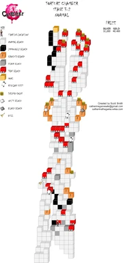 Maps 3-2 Normal