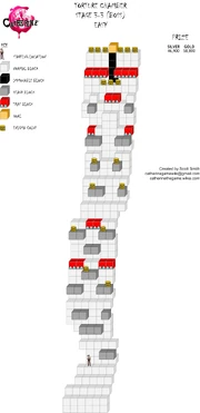 Maps 3-3 Easy