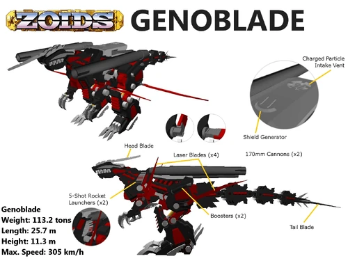 GBladePoster