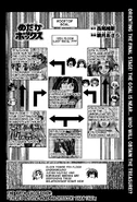 Chapter108