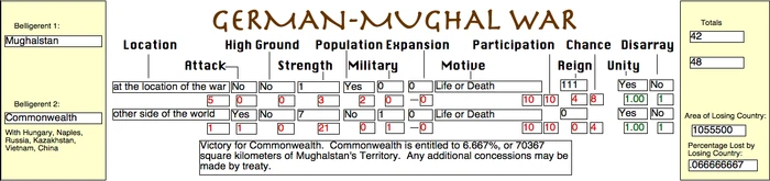 German-Mughal War (PM)