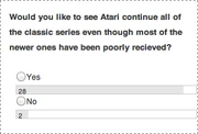 Poll July-August 2011.png