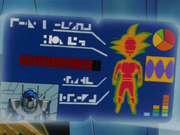 GokuPowerLevelscan.Ep.17.GT