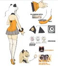 SeeU. Sketches