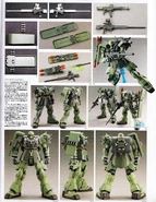Geara Zulu Guards Type 3