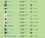 Leaderboard new