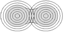 Figure8