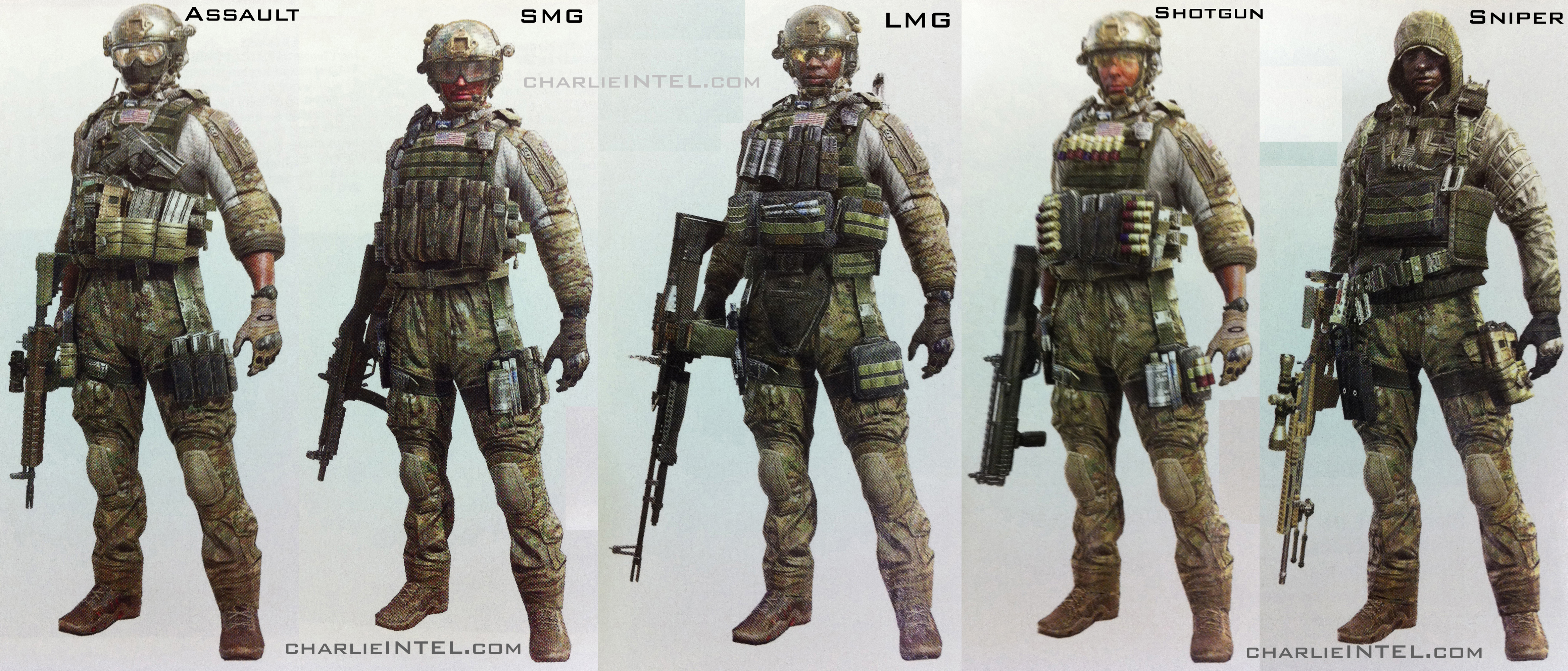 All Call of Duty Modern Warfare 3 characters