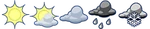 Weather interest