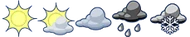 Weather interest
