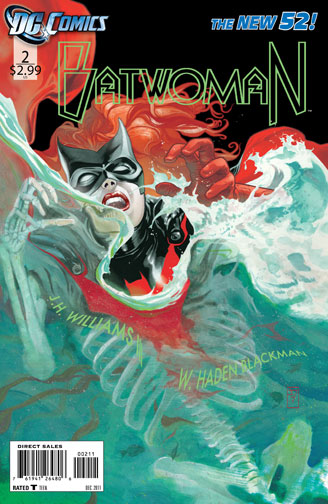 Batwoman hydrology The Batwoman Bat Woman Hydrology
