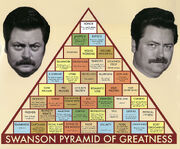 Swanson Pyramid of Greatness