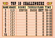 Rankings