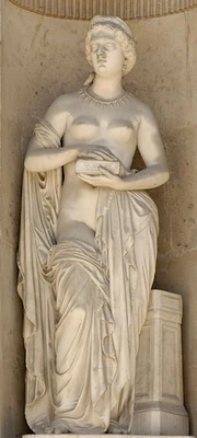 Pandorastatue