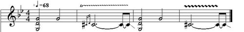 Black sabbath- transcription by Frederick Duhautpas
