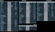 photos of Battlefield 3 Keyboard Layout