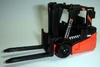 MBX Power Lift