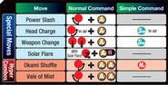 Amaterasu3