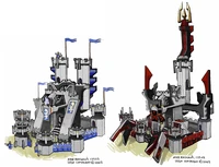 8781 concepts