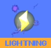 LightningMKP