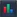 Statistics