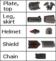 RS Classic Iron Armour